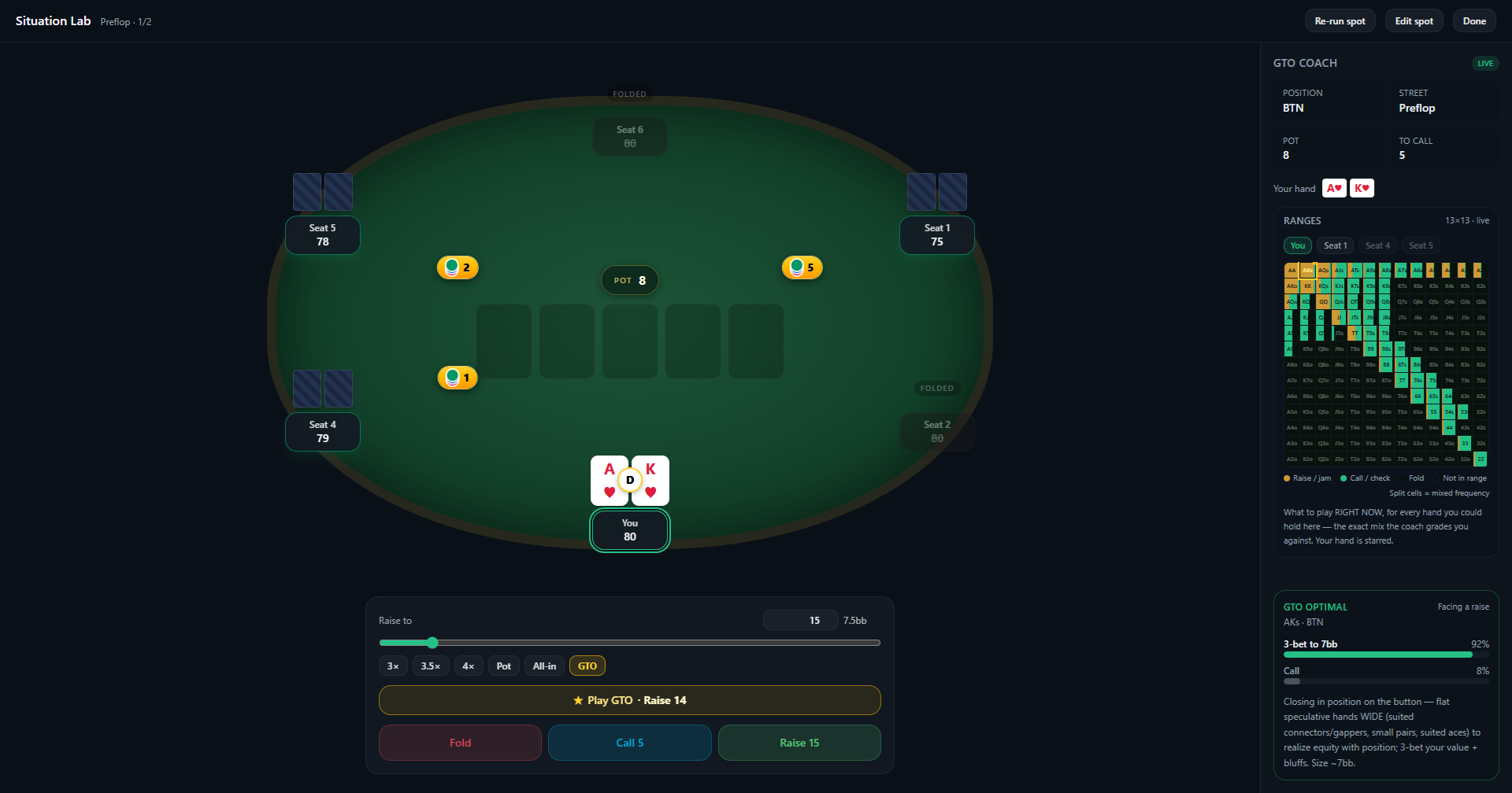 OptimaPoker: AKs on the button facing a raise — the GTO coach shows the exact optimal mix (3-bet to 7bb 92%, call 8%) with a live strategy matrix for every hand you could hold